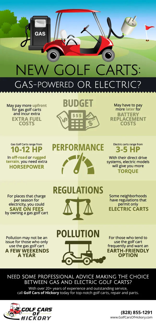 Which Type of Golf Cart Is Best for You?